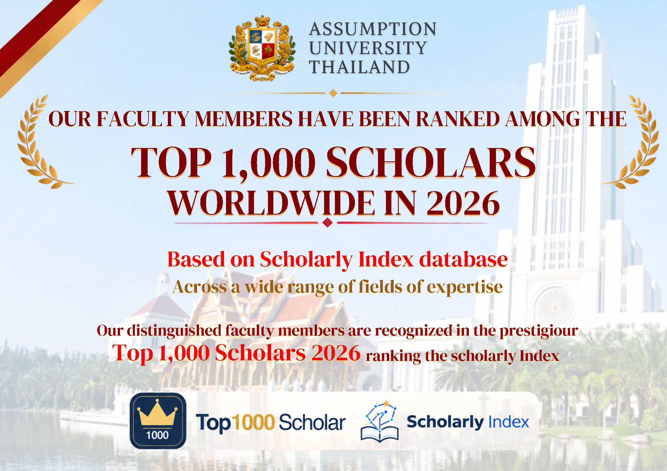 AU Faculty Members Ranked Among the Top 1,000 Scholars Worldwide in 2026